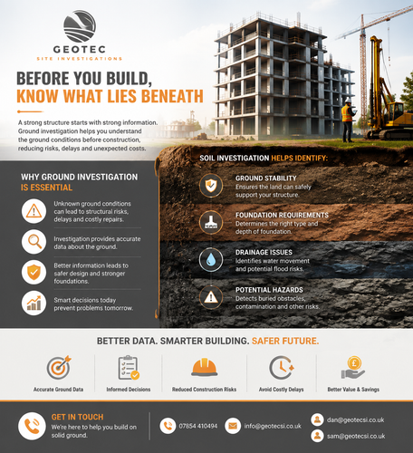 Before You Build, Know What Lies Beneath.png