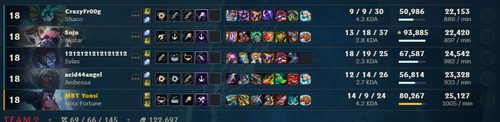 LeagueClientUx djO7S4HBmy.png
