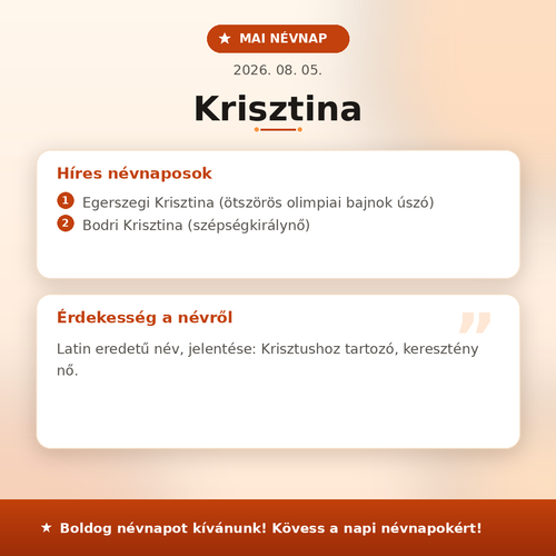 mai nevnap poszt.png