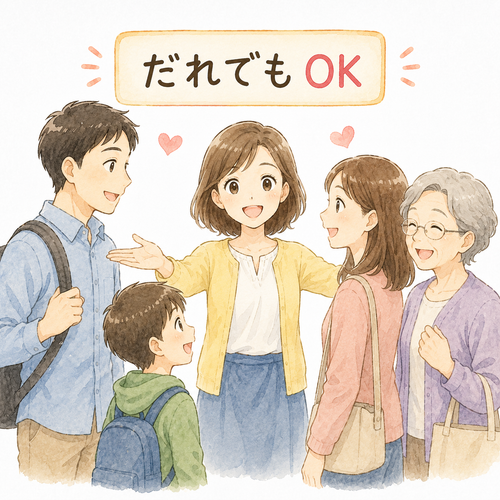 27. だれでも — siapa saja.png