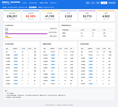 dashboard 20260805 193149.png