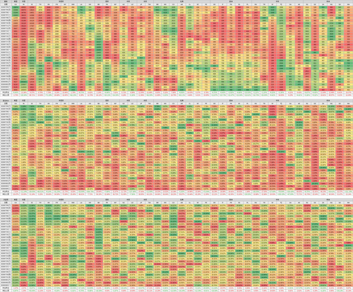 heatmap.png