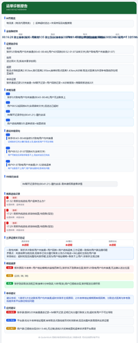 report 5483100162746984949.png