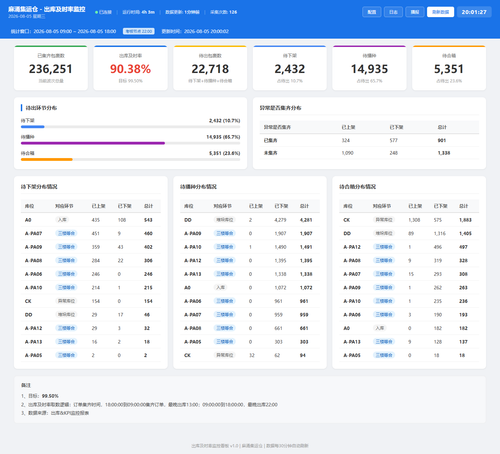 dashboard 20260805 200124.png