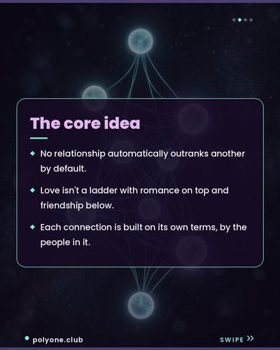 post3 slide2.jpg