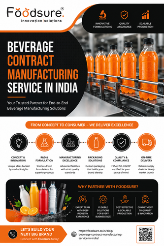 Beverage Contract Manufacturing India.png