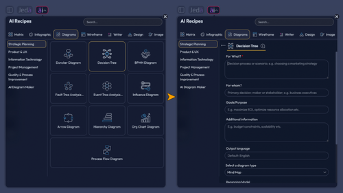 01 ai diagram recipes jeda ai diagrams tab.png