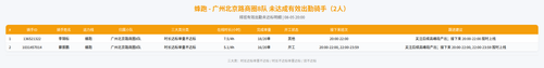 rider 蜂跑 广州北京路商圈8队 2000.png