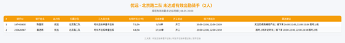 rider 优远 北京路二队 2000.png