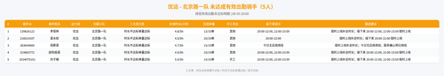 rider 优远 北京路一队 2000.png