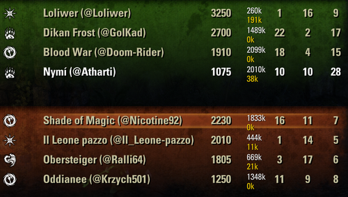 eso64 LV8GYz3FX3.png
