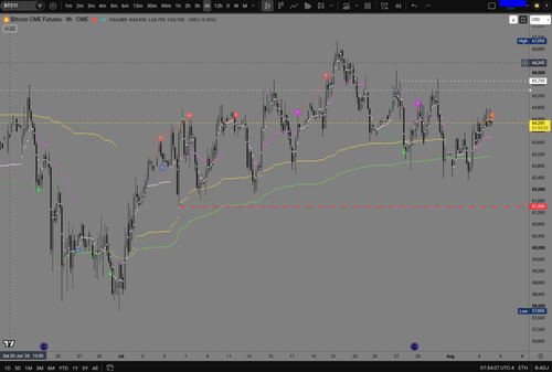 screenshot.p97W6D.2