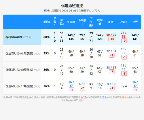 schedule yuyuan.png