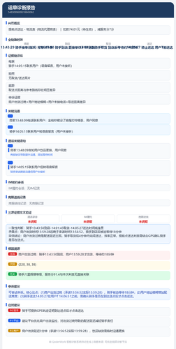 report 5483099699518843062.png