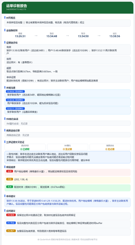 waybill 5483099341751462179.png