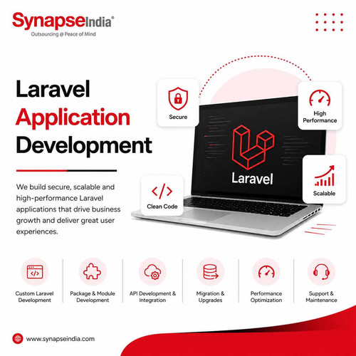 Custom Laravel Applications Built for Modern Businesses.jpg