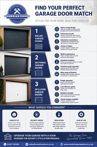 Find The Perfect Garage Door For Your Home.png