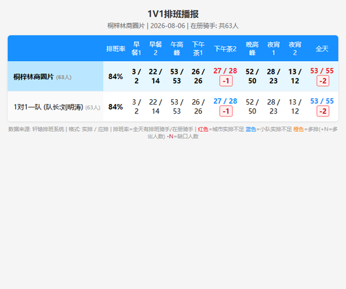 schedule 1v1.png