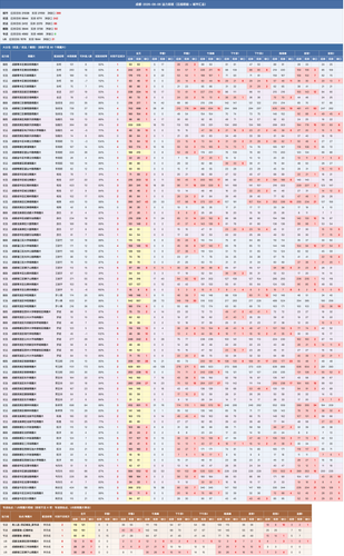 zsub 0806.png