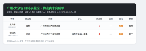 dqs 20260805 140025.png