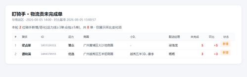 dqs 20260805 1400.png