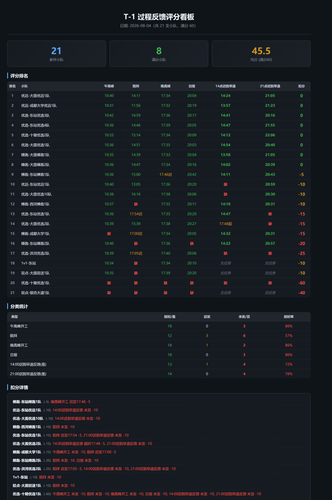dashboard.png