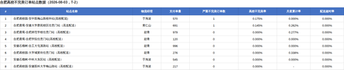 buwmei report 2026 08 03.png