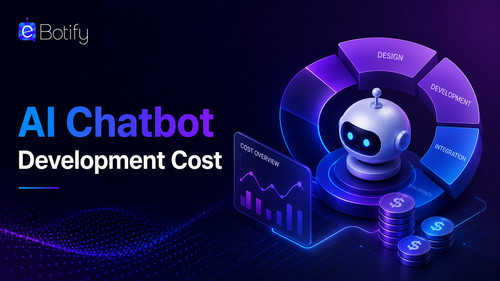 AI Chatbot development cost.jpg