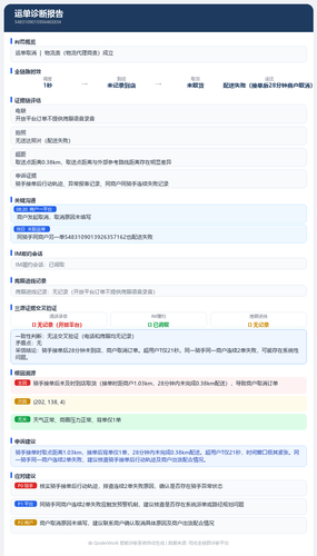 report 5483109015956465834.png