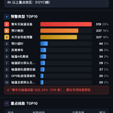 report.png