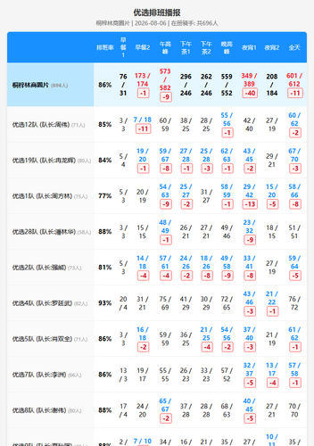 schedule youxuan.png