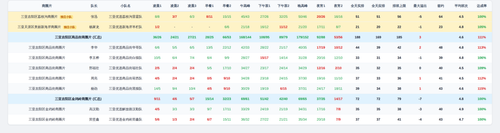 youxuan team screenshot.png