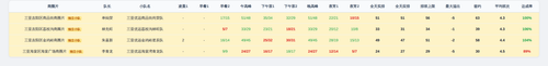 youyuan team screenshot.png