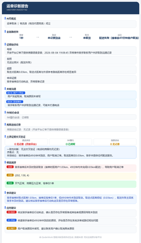 report 5483109013926357162.png