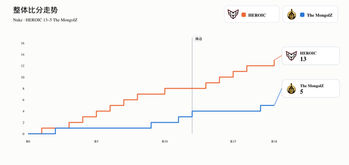 02 score.png