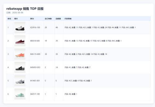 top rebateapp 20260806 123818.png