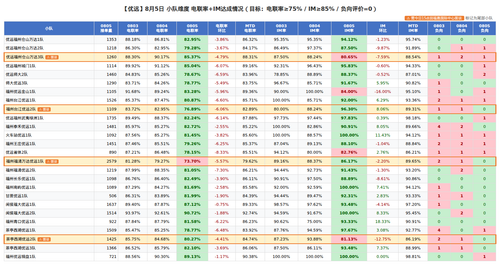 0805 优远.png