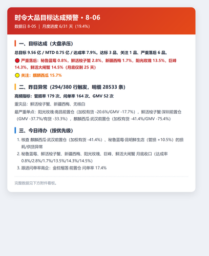push card 20260806.png