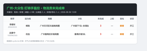 dqs 20260806 130025.png