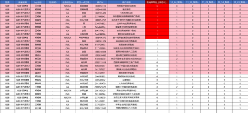 screenshot xy dd3 full.png