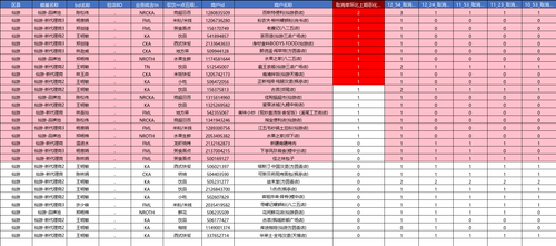 screenshot xy dd3 full.png