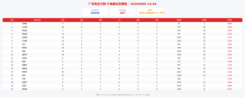 img zb 午高峰.png