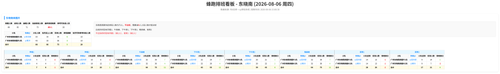 蜂跑 东晓南 auto.png