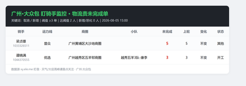 dqs 20260805 150029.png