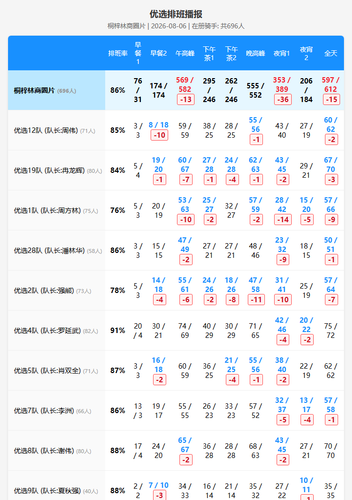 schedule youxuan.png