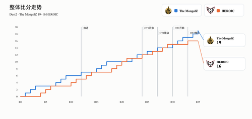 02 score.png