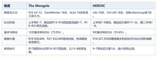 07 tactical comparison table.png