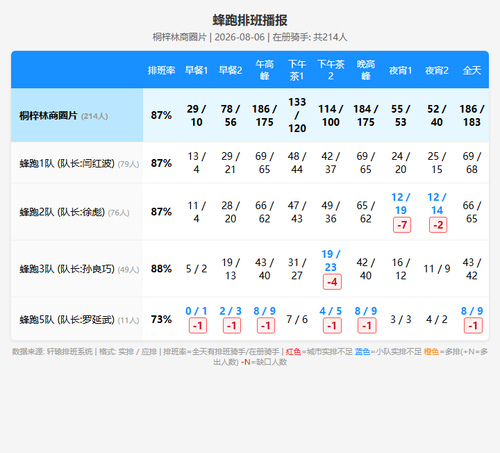 schedule fengpao.png