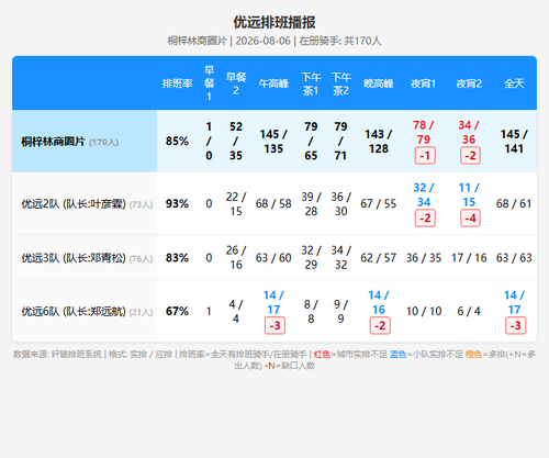 schedule yuyuan.png