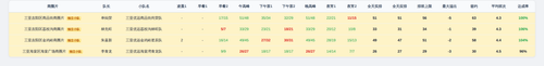 youyuan team screenshot.png